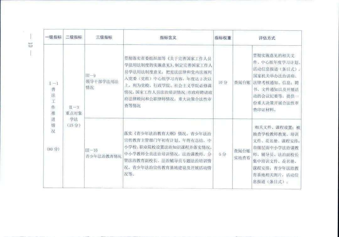 澳门最准最快免费的资料,实地数据评估解析_特别款45.616