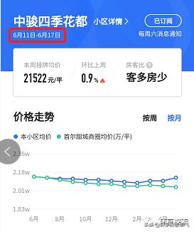 平谷二手房最新房源全面解析