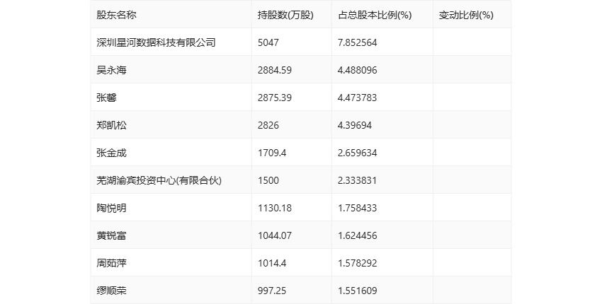 2024新澳门六今晚开奖直播,广泛方法评估说明_iPad55.659