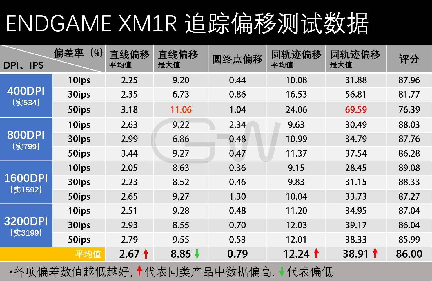 澳门神算子精准免费资料,效率资料解释落实_游戏版6.336