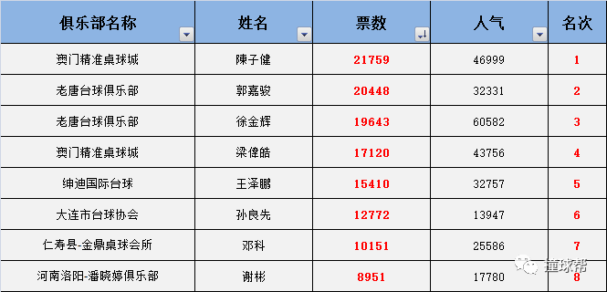 澳门三肖三码精准1OO%丫一,决策资料解释落实_HD38.32.12