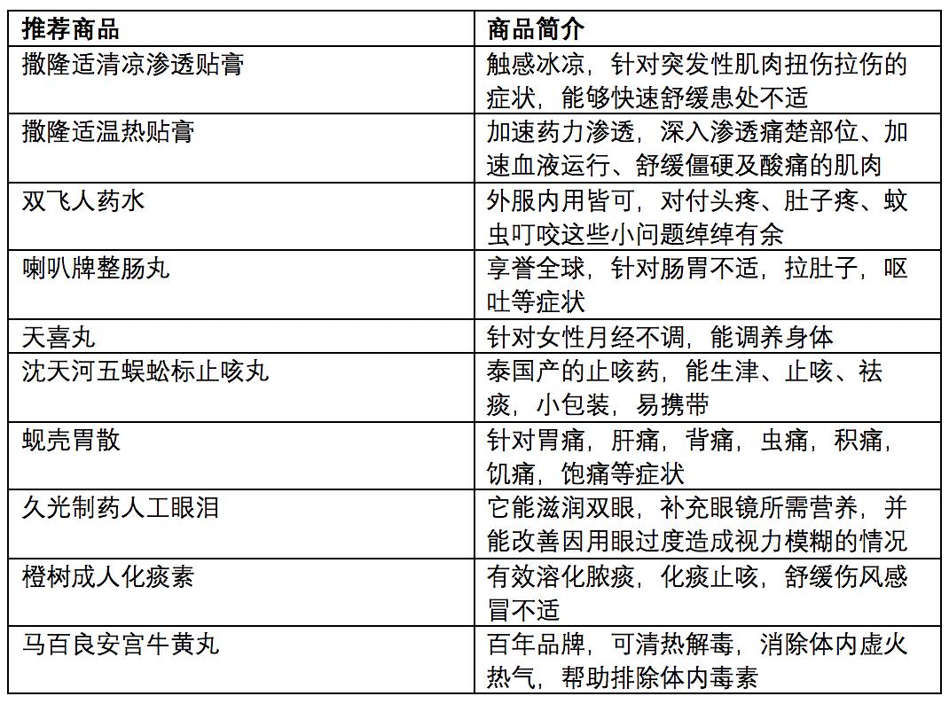 澳门开奖记录开奖结果2024,快速设计问题方案_1440p69.629