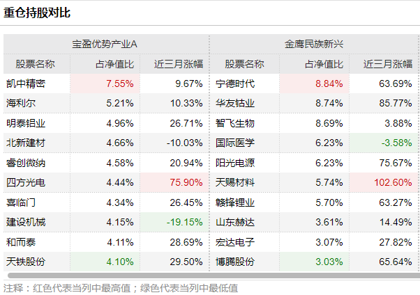 澳门平特一肖100%准资优势,实时说明解析_领航版47.104