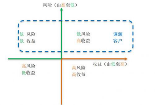 新澳门一码一肖一特一中准选今晚,科学评估解析_kit60.754