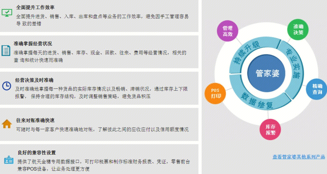 2024年管家婆一肖中特,决策资料解释落实_HarmonyOS19.376