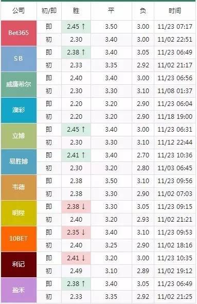 澳门今晚一肖必中特,高效分析说明_QHD86.660