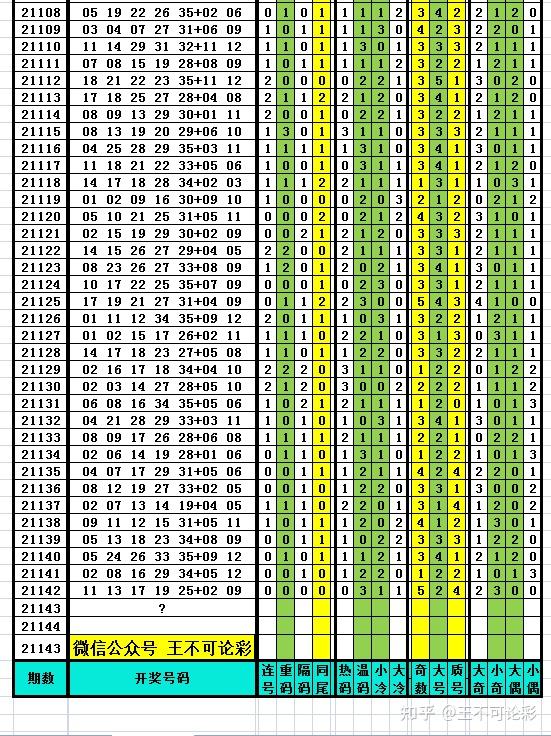 澳门开奖结果+开奖记录表013,数据解析计划导向_HDR版36.415