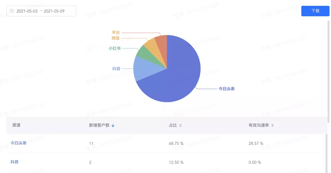 澳门六开奖最新开奖结果,数据整合设计执行_suite30.317