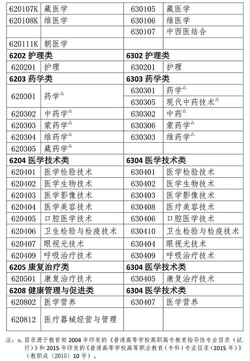 澳门开奖结果+开奖记录表013,正确解答落实_soft68.233