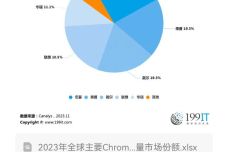 香港免费大全资料大全,实地验证分析_Chromebook34.954