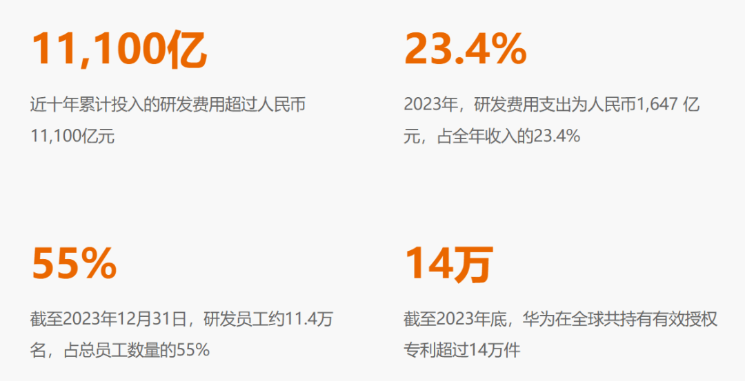 2024澳彩免费资料大全,适用设计策略_扩展版57.553