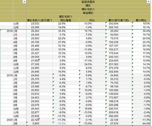 奥门天天开奖码结果2024澳门开奖记录4月9日,最新调查解析说明_游戏版33.100