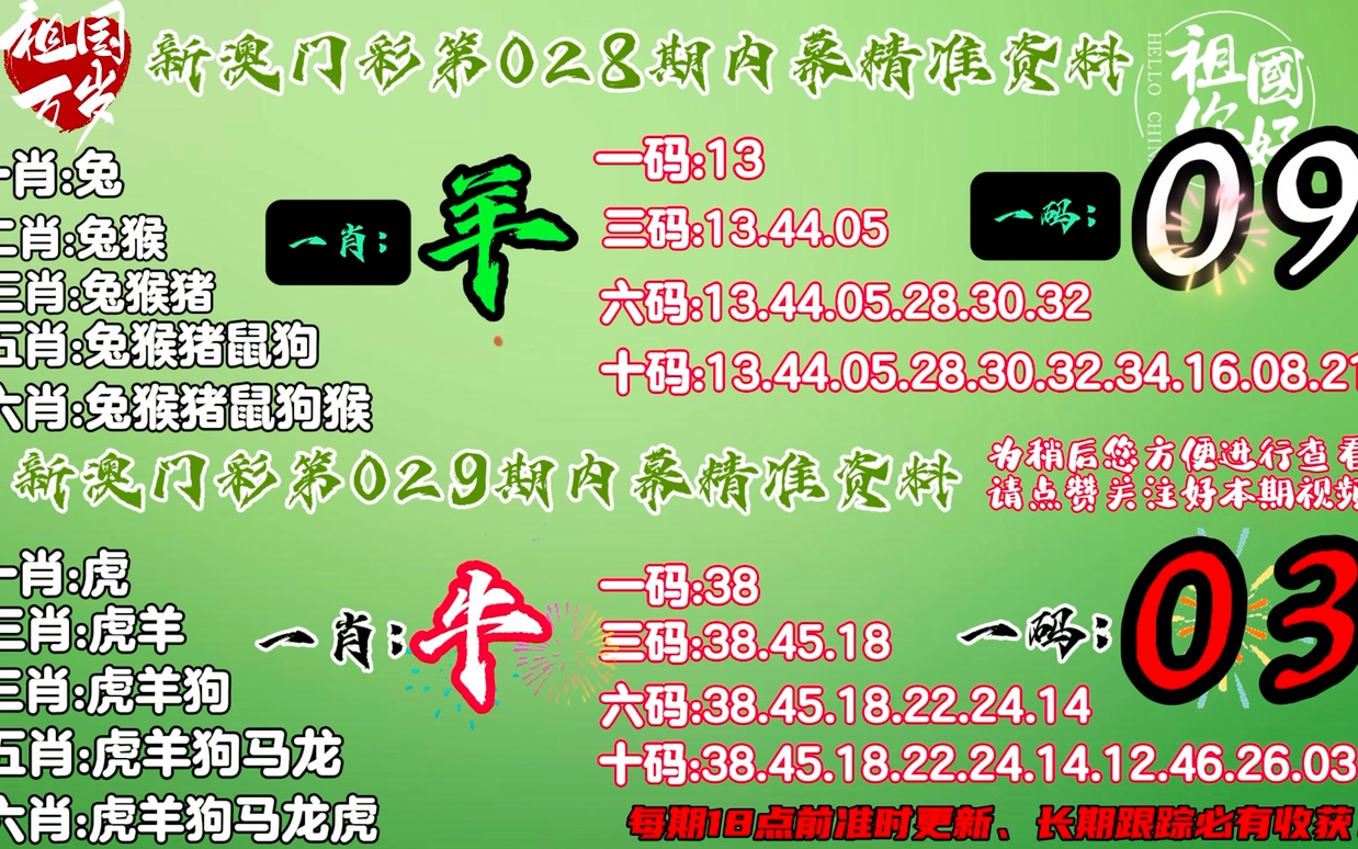 澳门平特一肖100准,科学化方案实施探讨_超级版67.969