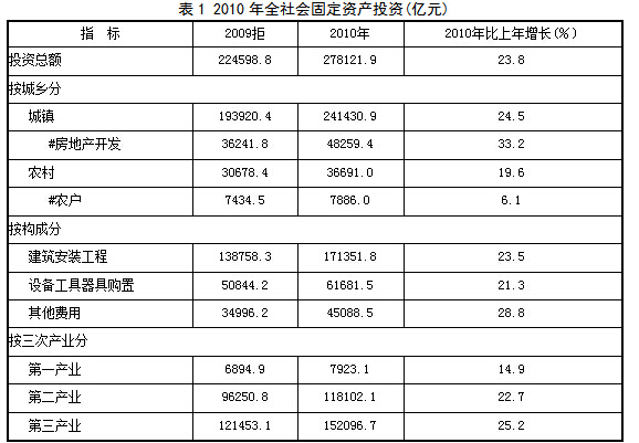 澳门码的全部免费的资料,精确分析解析说明_限量版54.50