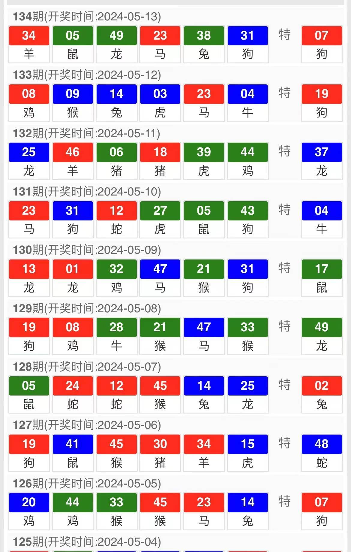 澳门三码三码精准100%,实地设计评估数据_运动版62.558