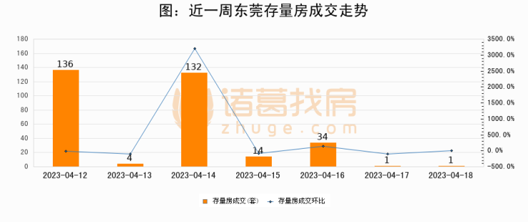 管家婆最准的资料大全,现状解读说明_Tizen18.161