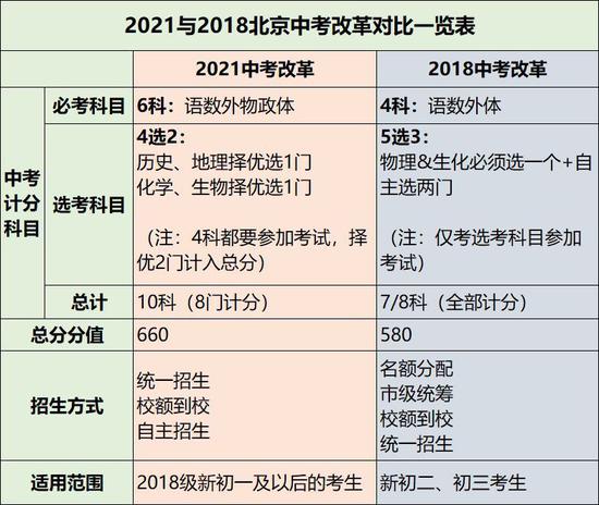 新澳门开奖号码2024年开奖结果,广泛的关注解释落实热议_D版90.57