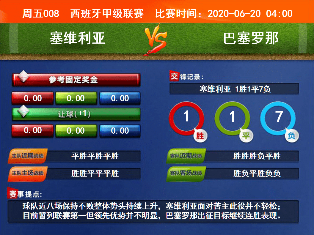 澳门天天开彩期期准,数据执行驱动决策_Chromebook13.112