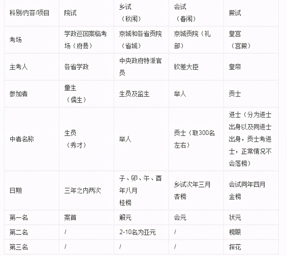 澳门最准最快的免费的,广泛的解释落实方法分析_win305.210