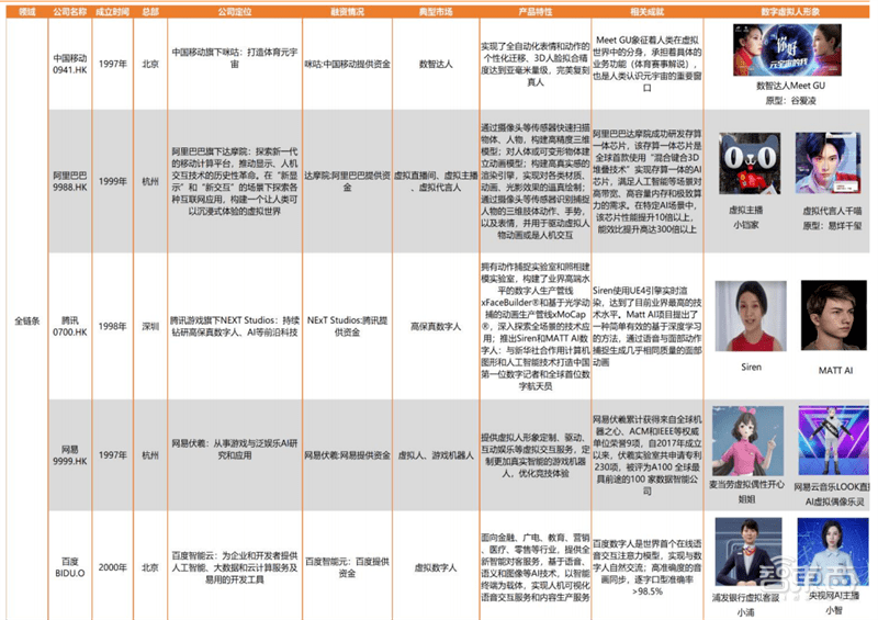 澳门免费公开资料最准的资料,绝对经典解释定义_MT40.333