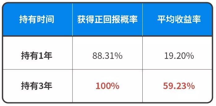 澳门三肖三码精准100%公司认证,数据驱动执行方案_HD38.32.12