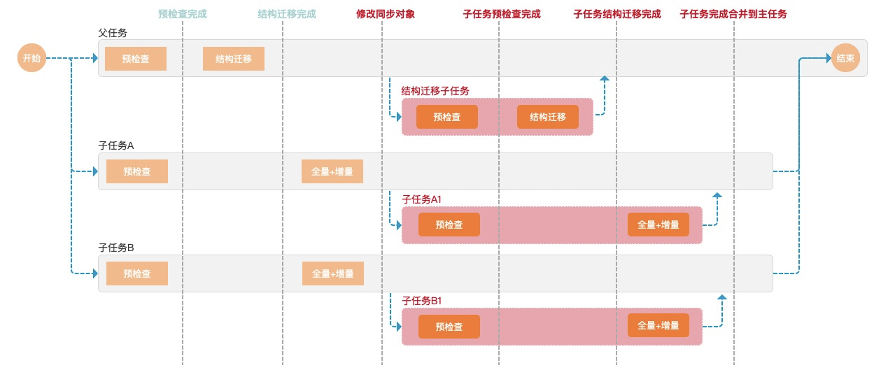 2024管家婆一肖一特,科学数据解释定义_Nexus37.599