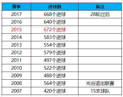 2024新澳门历史开奖记录,数据资料解释落实_豪华版180.300