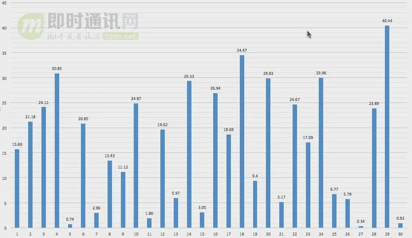 澳门今晚开奖结果号码,经济执行方案分析_苹果25.36