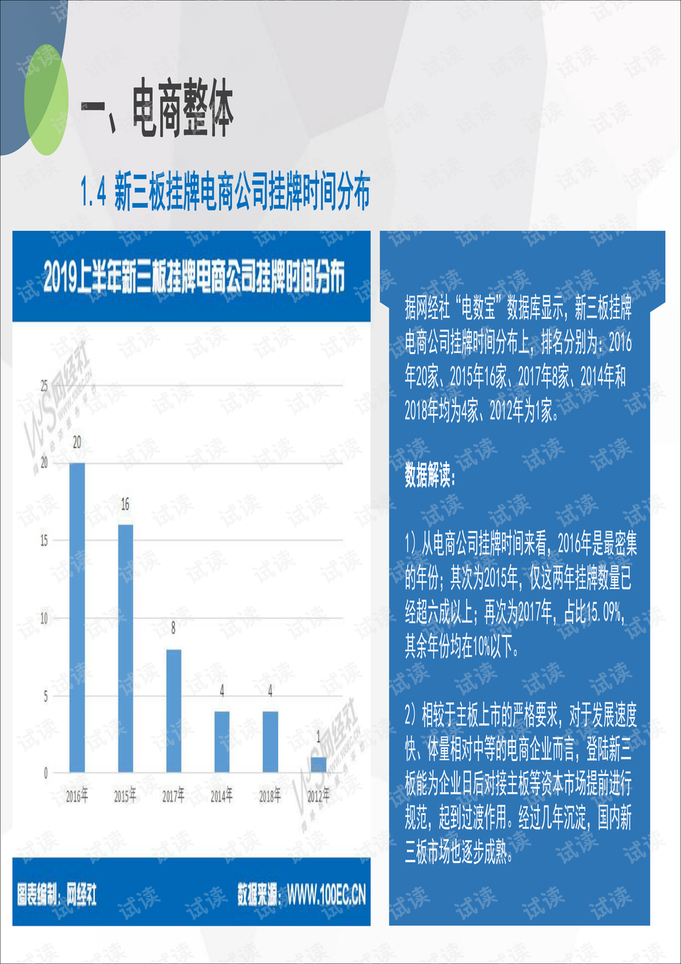 正版挂牌资料之全篇挂牌天书,实地验证策略数据_1080p13.202