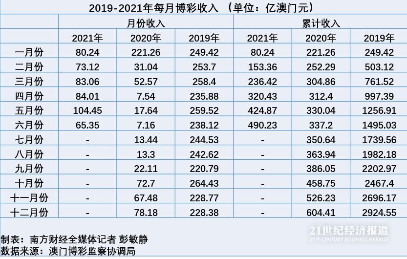 澳门最精准资料龙门客栈,数据整合方案设计_Windows59.28