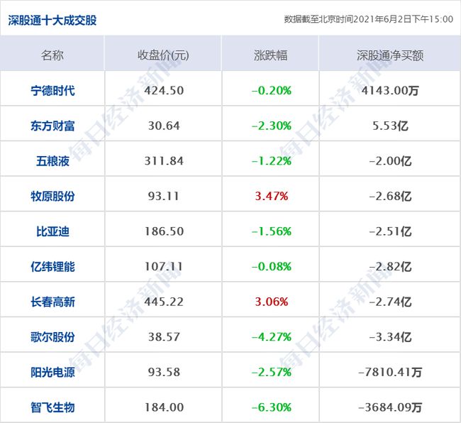 香港4777777开奖结果+开奖结果一,经典解释落实_专属版72.95