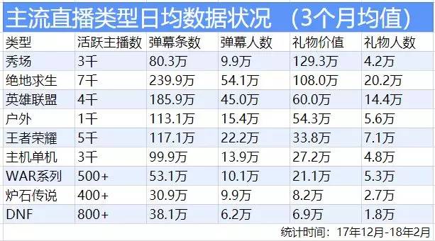 澳门六开奖结果2024开奖记录今晚直播,理论分析解析说明_娱乐版42.257