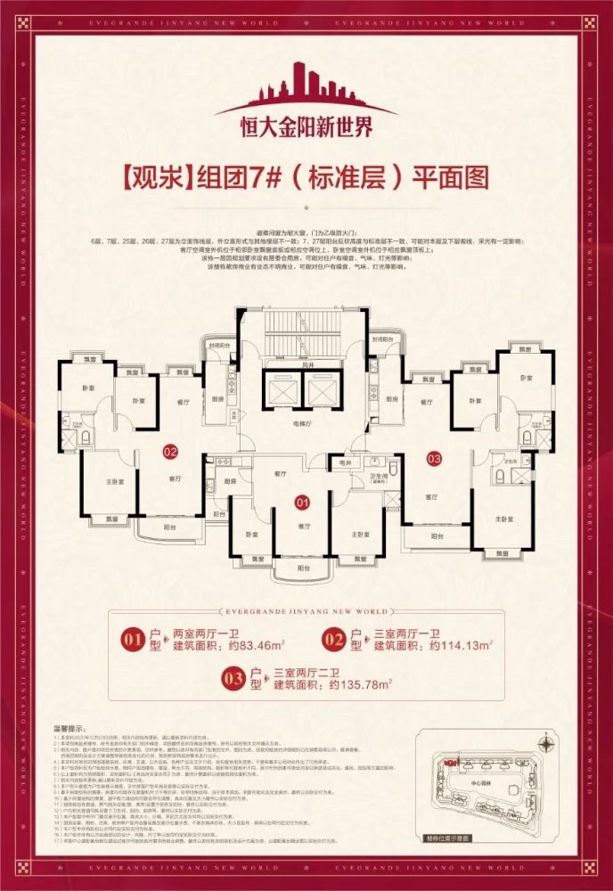 贵阳恒大金阳新世界房价动态解析