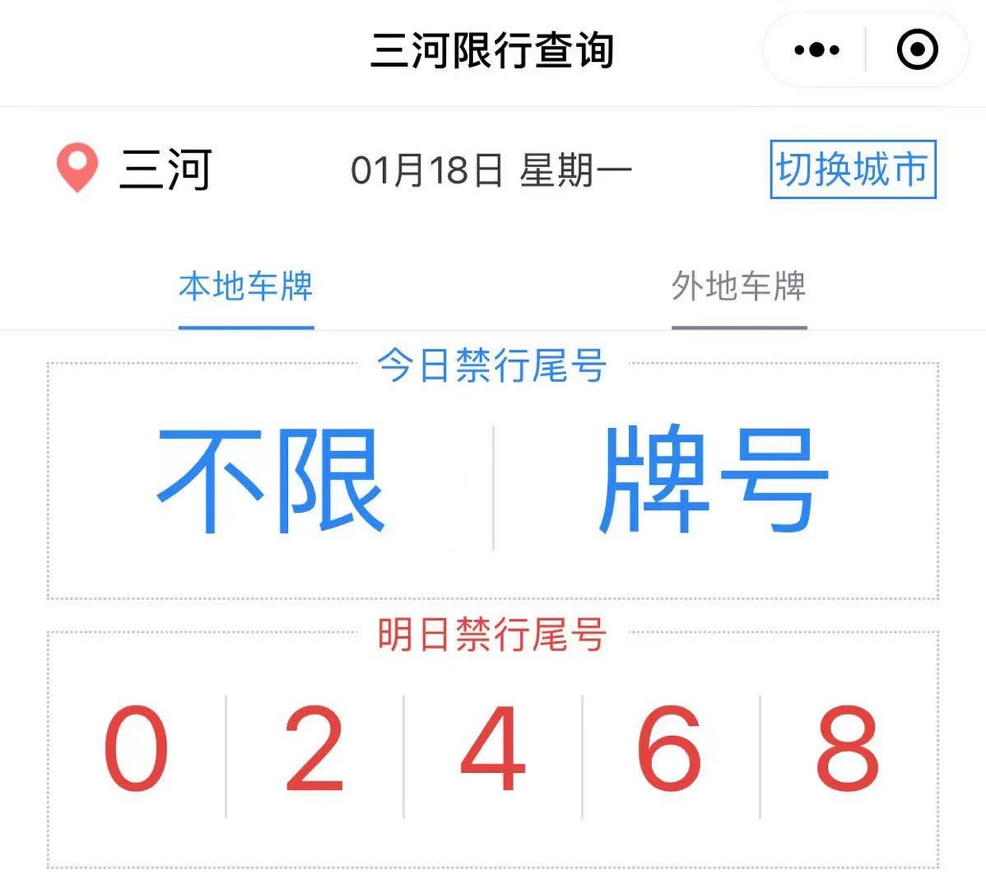 今日三河限号最新消息，深度解析及影响评估报告