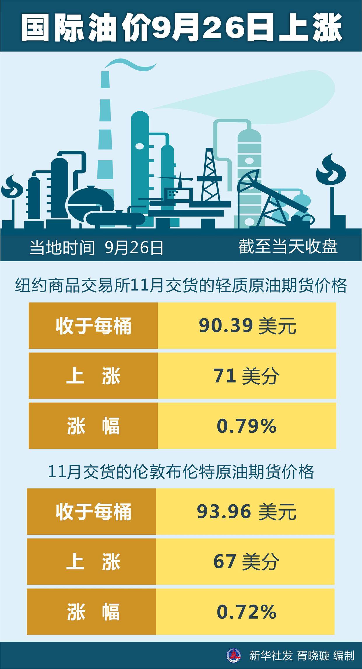 今日国际原油价格的最新动态及其影响因素深度解析