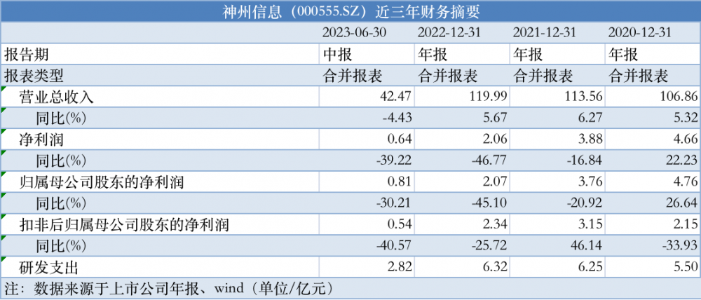 2024年管家婆的马资料,最新成果解析说明_进阶版99.343