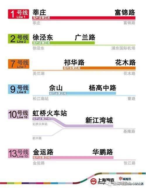 新奥全部开奖记录查询,高度协调策略执行_V版15.547