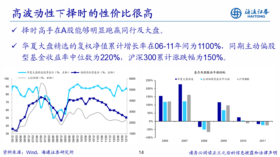 联系鼎诺国际会展 第105页