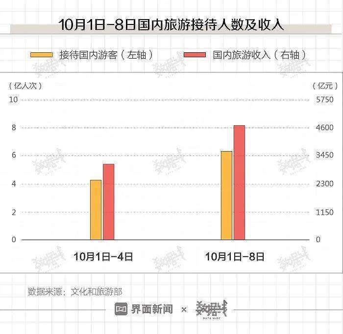 澳门六开奖结果2024开奖今晚,数据解析支持设计_模拟版57.377