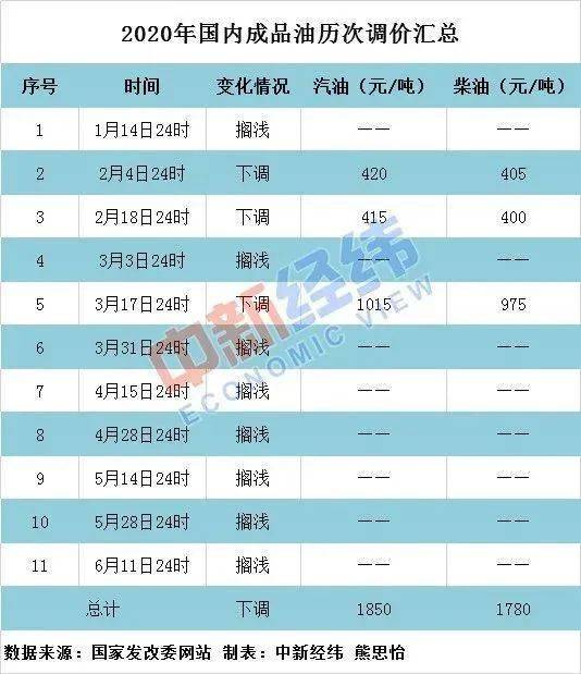 新澳门出今晚最准确一肖,最新正品解答落实_标准版6.676