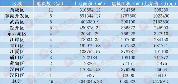 澳门六开奖结果2023开奖记录查询网站,最新答案解释落实_钻石版2.823