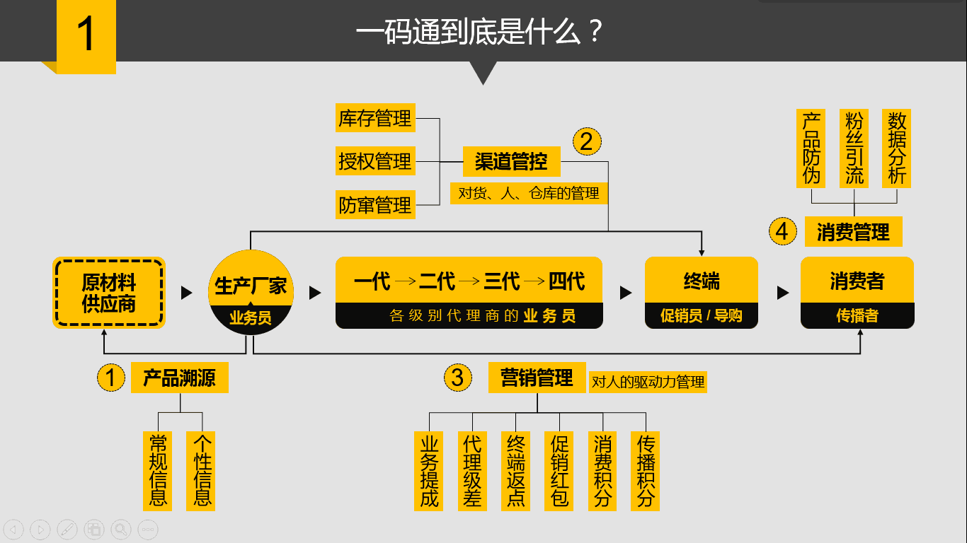 澳门精准一笑一码100,数据导向解析计划_战斗版21.13