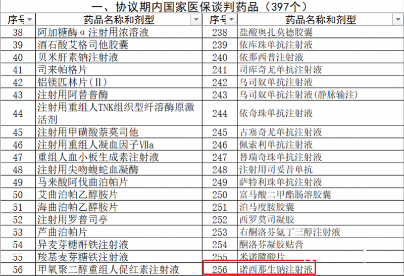 2024正版资料大全好彩网,数据导向计划解析_VIP10.526