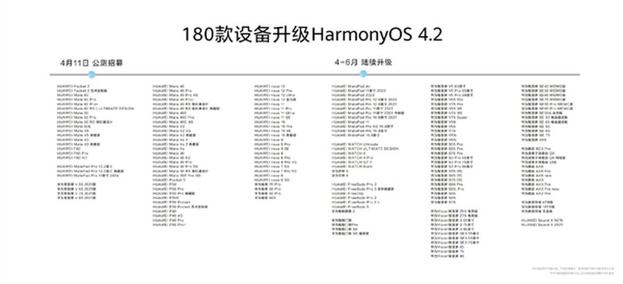 新澳资料免费长期公开吗,实地分析数据计划_HarmonyOS42.929