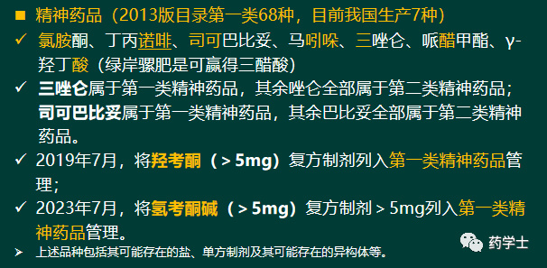 最新第二类精神药品目录深度解读