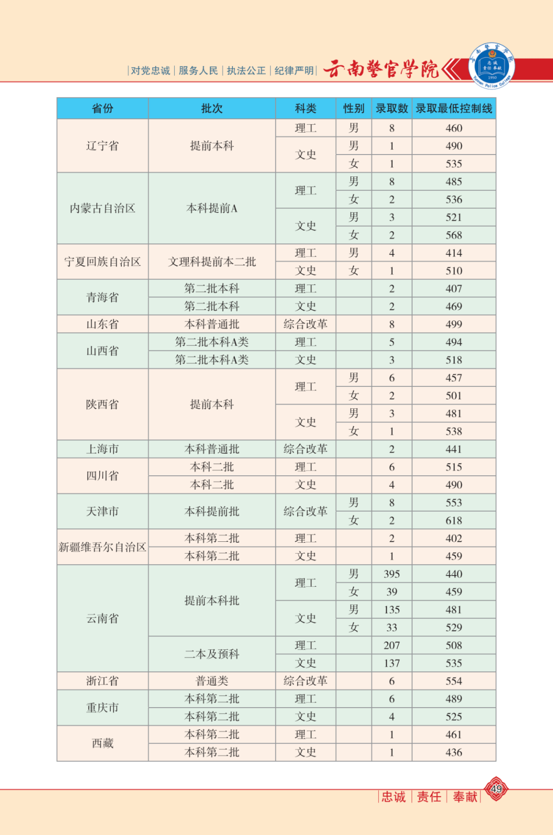 最新科技趋势及其深远的社会影响分析