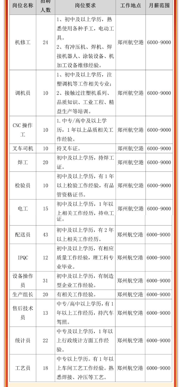 招聘最新动态及行业趋势下的人才需求深度解析