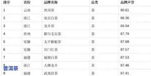 最新排行榜，揭示当下热门趋势的引领力量与潮流力量榜单