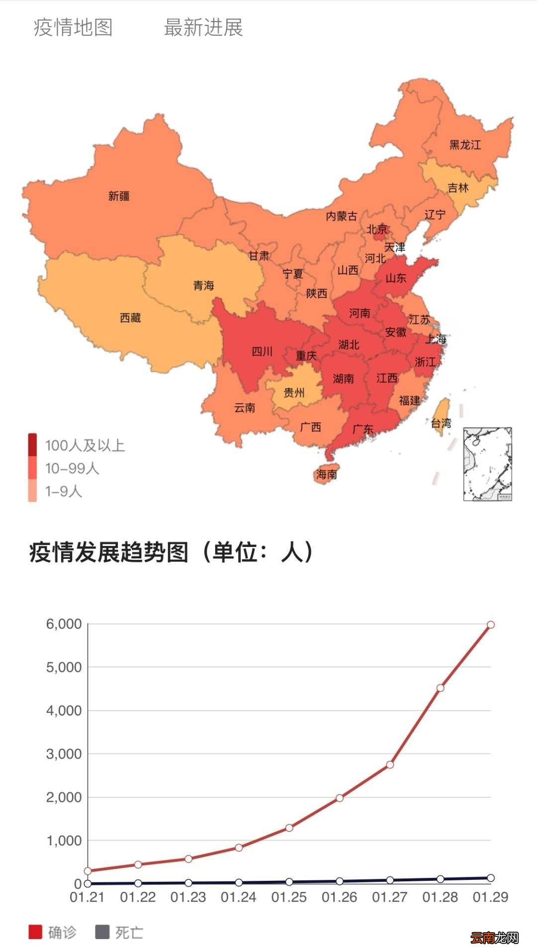 最新疫情消息全面解读