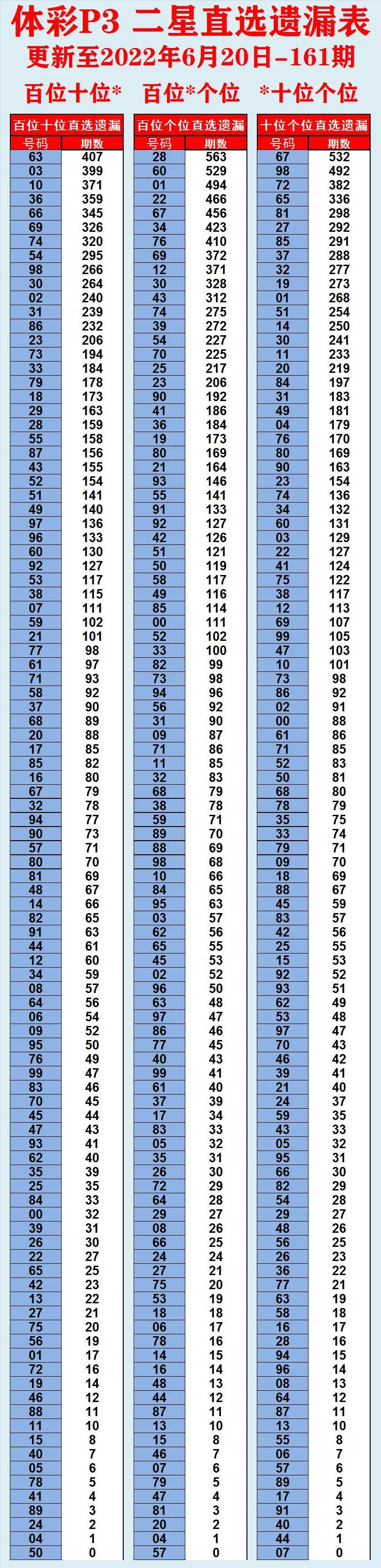 数字世界新趋势洞察揭秘最新数据报告发布！